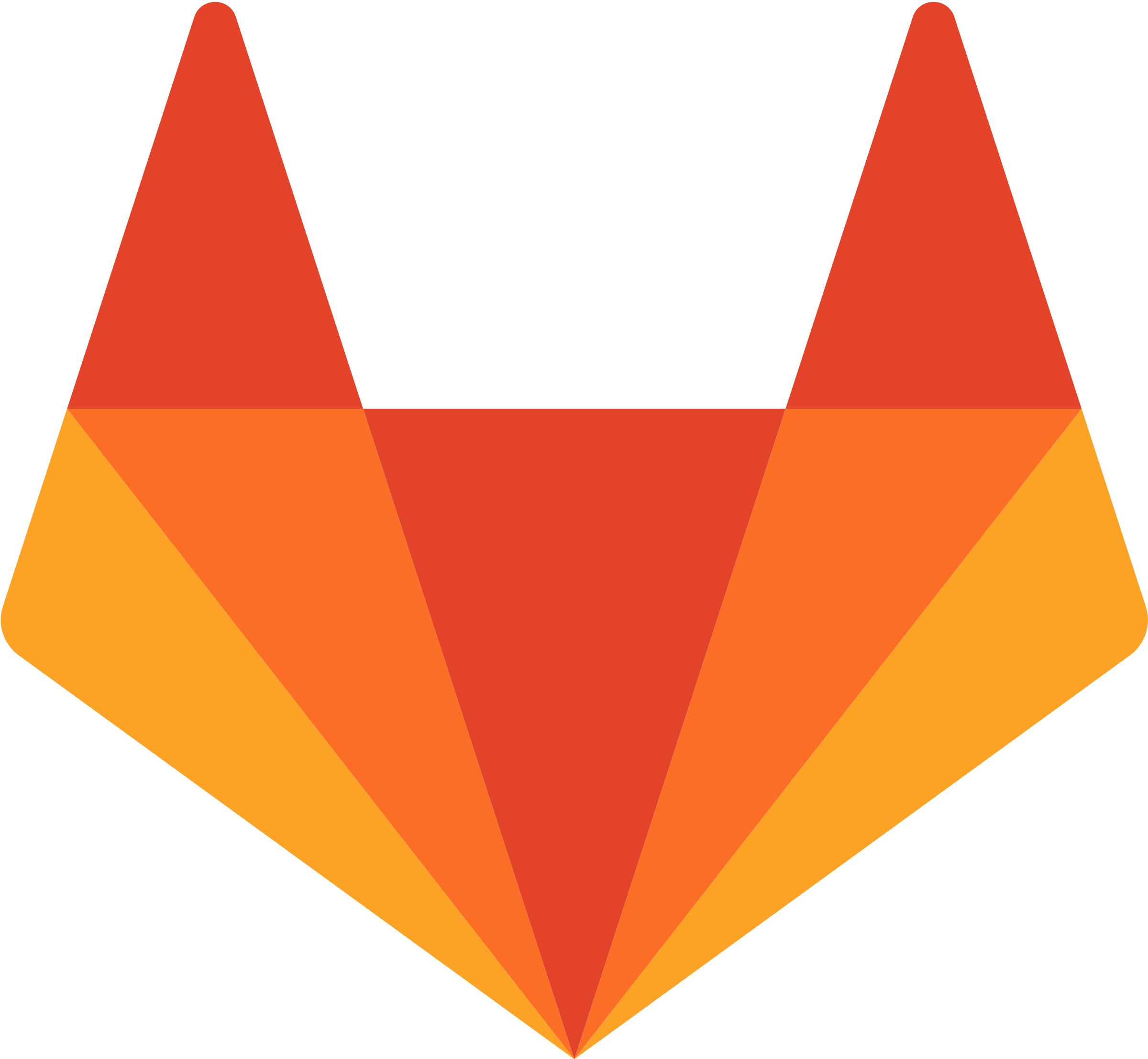 GitLab CI